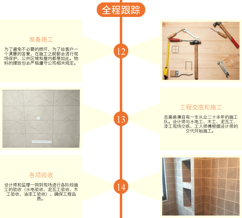 全程跟踪1